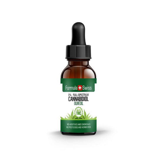CBD în ulei de măsline 0.2% THC