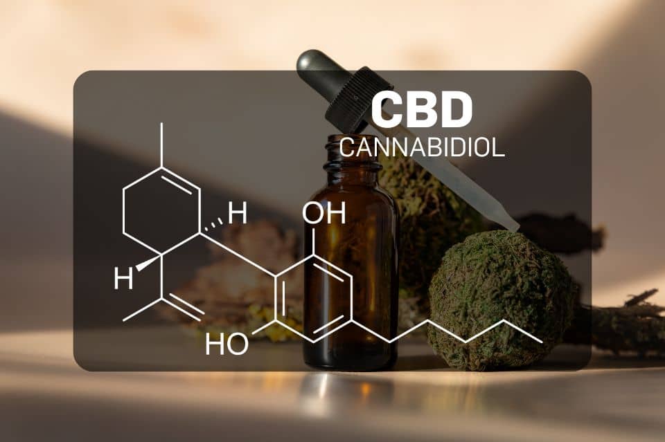 Structura chimică a CBD (canabidiol)