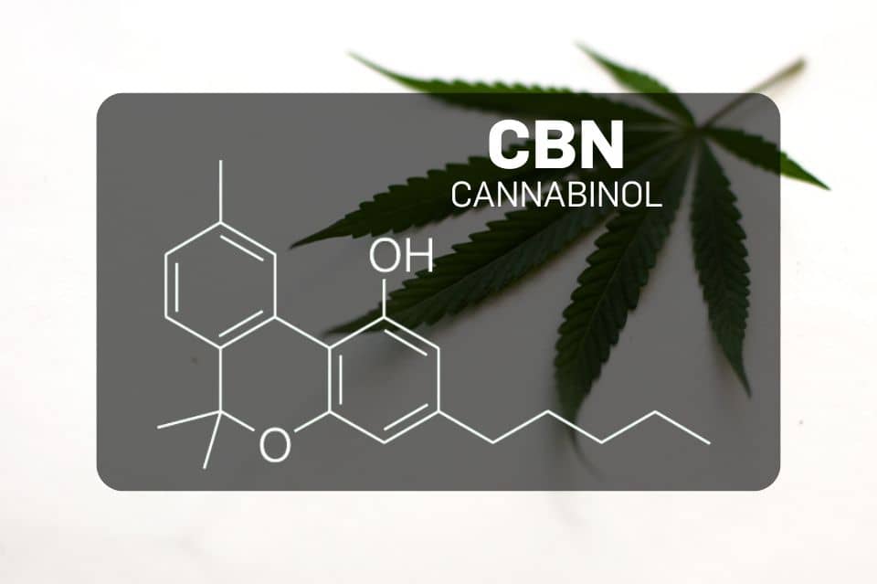 Structura chimică a cannabinolului