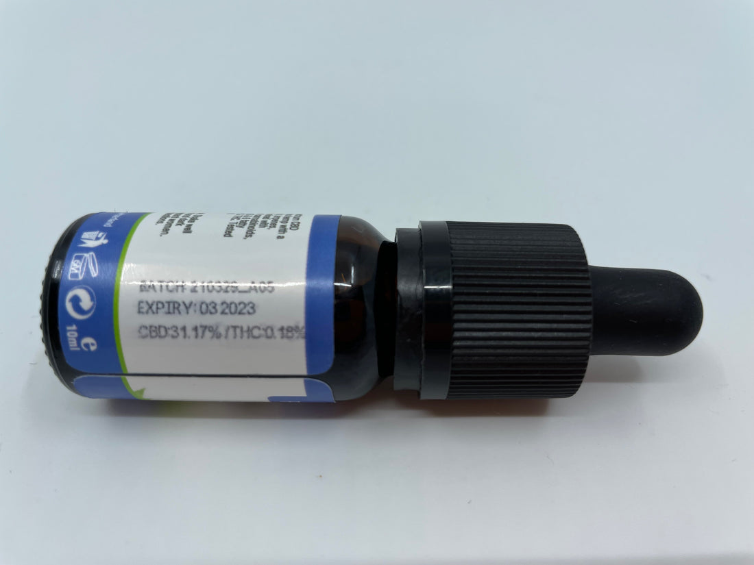 Eticheta de lot de pe un flacon de ulei CBD Formula Swiss, cu conținutul măsurat de CBD și THC
