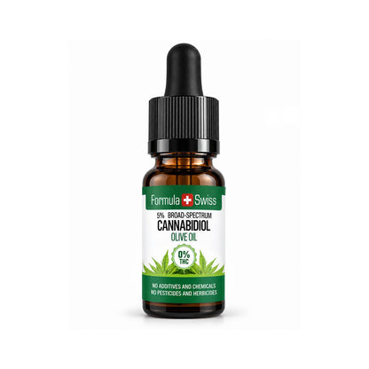Flacon mic din sticlă chihlimbar cu pipetă, Formula Swiss, cu ulei de cannabidiol cu ulei de măsline și 0% THC, capac negru și etichetă albă, pe fundal gri deschis.