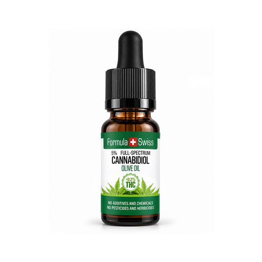 Flacon mic din sticlă chihlimbar cu pipetă, Formula Swiss, cu ulei de cannabidiol cu ulei de măsline și sub 0,2% THC, capac negru și etichetă albă, pe fundal gri deschis.
